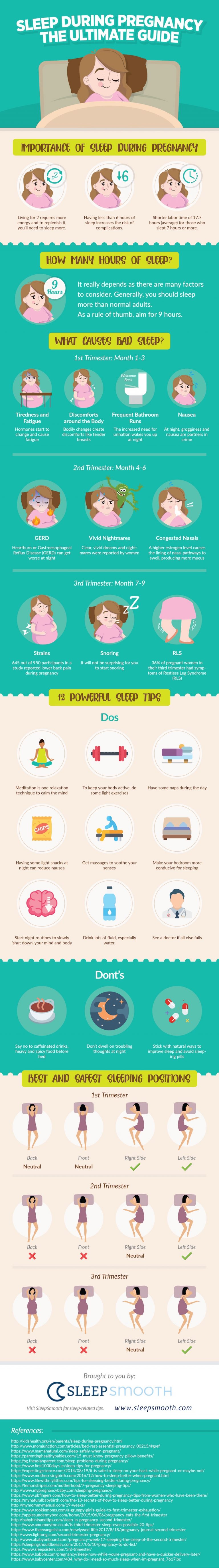 How to Sleep During Pregnancy The Ultimate Guide (Plus Infographic)